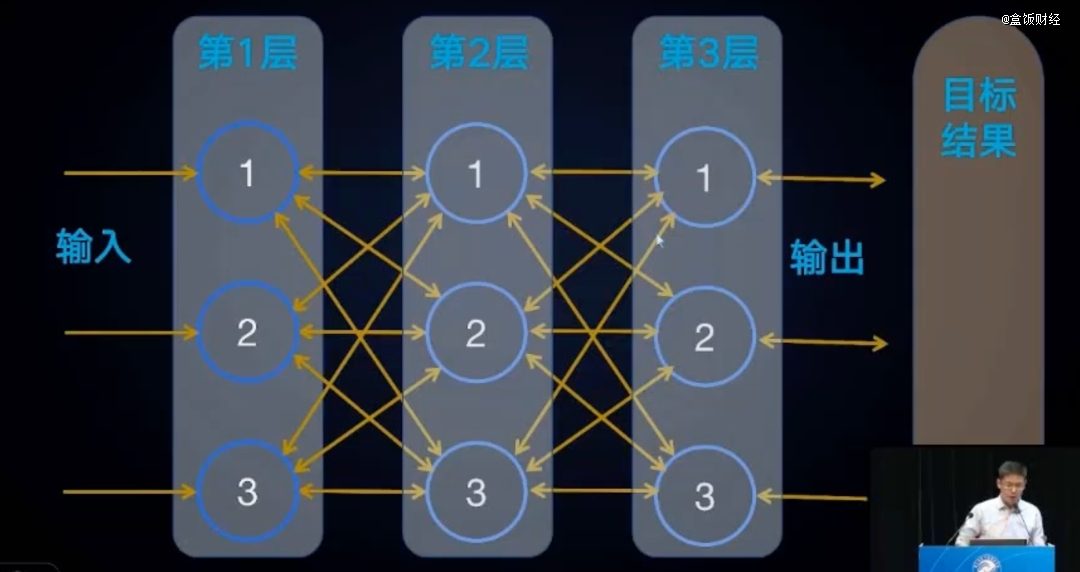 20254211934183302