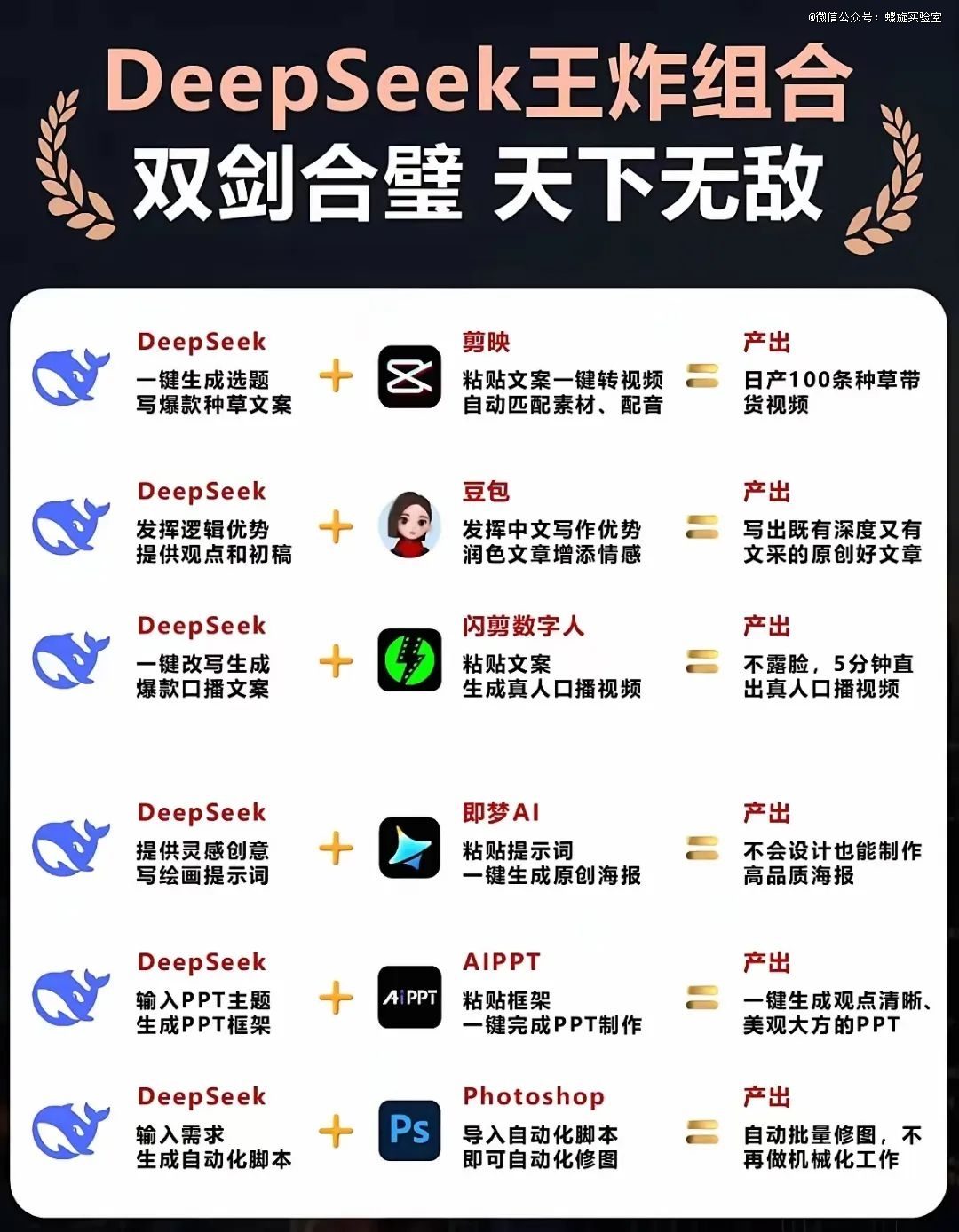 2025423928521709